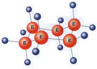 Не Е-ШЬ, козленочком станешь!